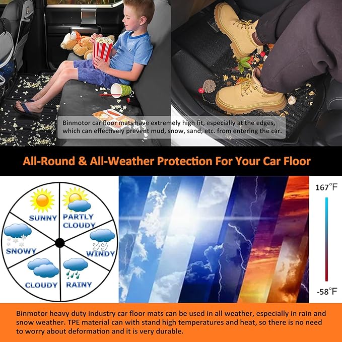 Binmotor-Floor Mats & Cargo Liner