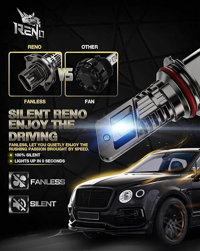 RENO 9007 Bulb, 9007 Fog Light Bulbs 6000k White Lights Cool Fan Fanless In (...