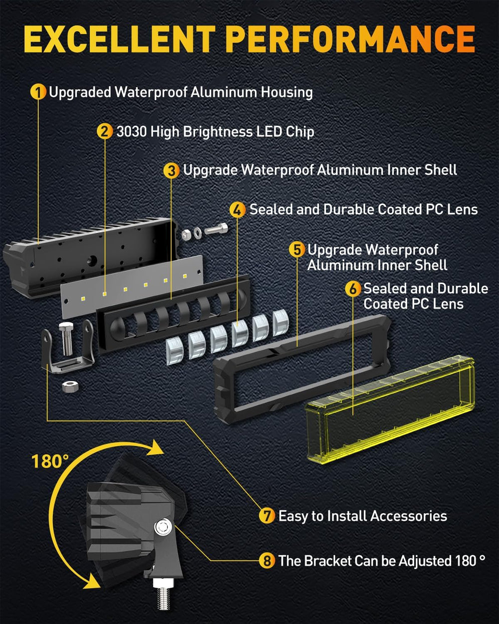 NAOEVO 6 Inch Yellow LED Light Bar, Lens Spot LED Fog Lights, Yellow