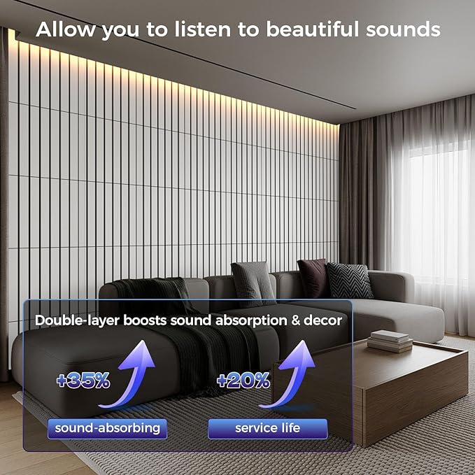 8 Pack 2-Layer Fold Soundproof Wall Panels, 0.9lb/ft³ High Density, 3D Acoust...