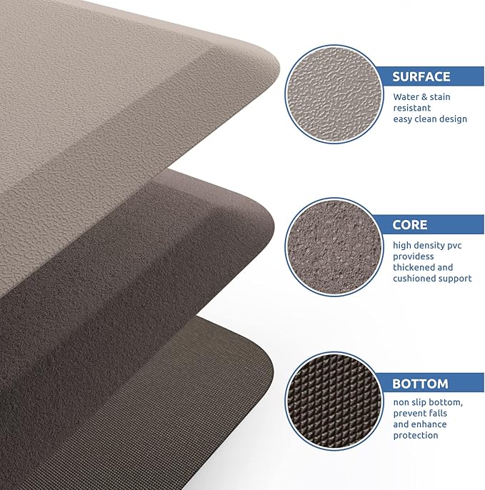KitchenClouds Kitchen Mat Cushioned Anti Fatigue Kitchen Rug 17.3"x60"