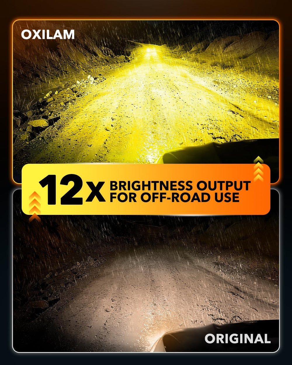OXILAM H11 Fog Bulbs Yellow Light, 1200% Brighter Amber Fog Lights, Full Illu...