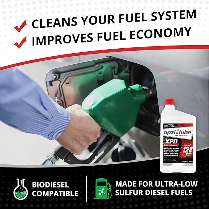 Opti-Lube XPD All-Season Diesel Fuel Additive