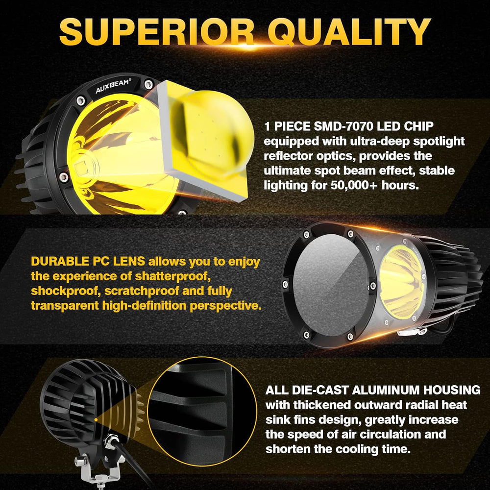 Auxbeam C4 Series 4-Inch Amber Round Fog Lights 72W LED Off Road Light Pods