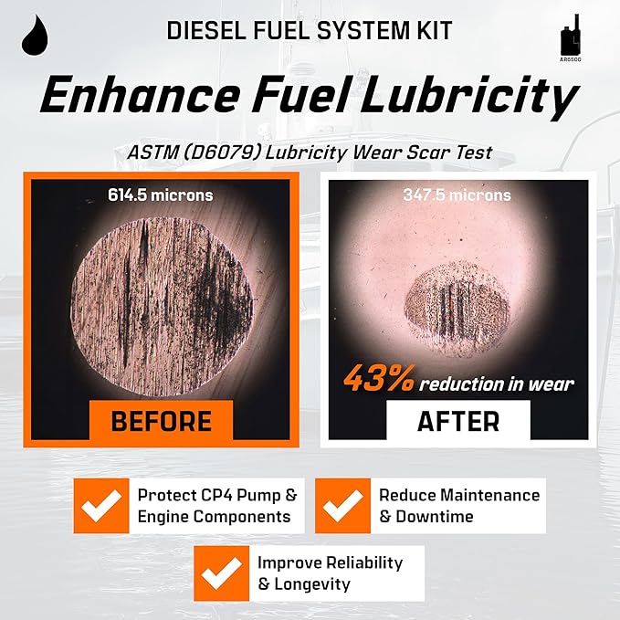 Archoil Diesel Fuel System Kit