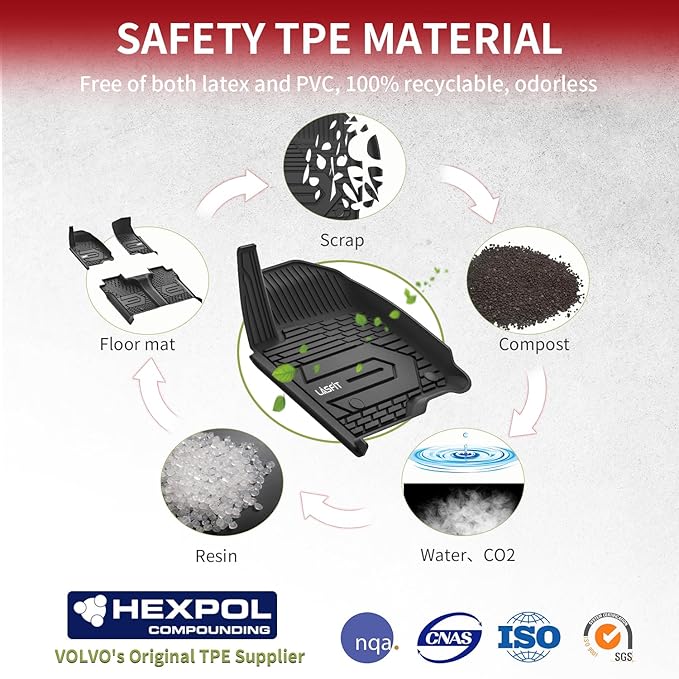 LASFIT Front Floor Mats 2019-2025