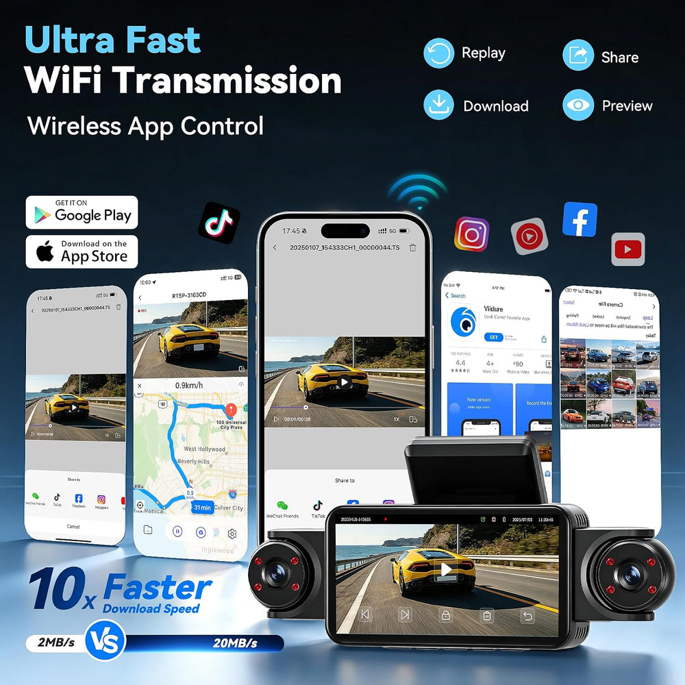 5'' Extra Large 4K Dash Cam Front Rear Left Right, 360° 4 Channel Das...