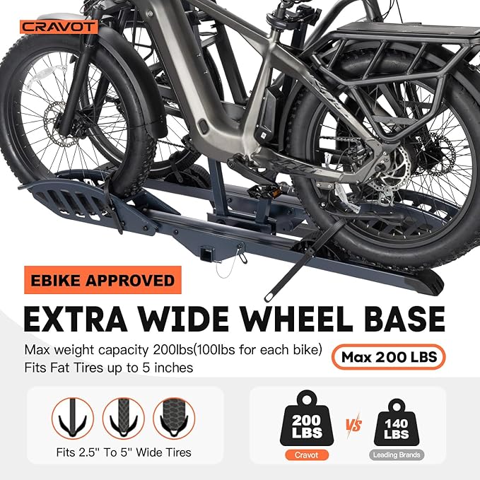 CyberRack E2 Hitch 2 E-Bike Rack