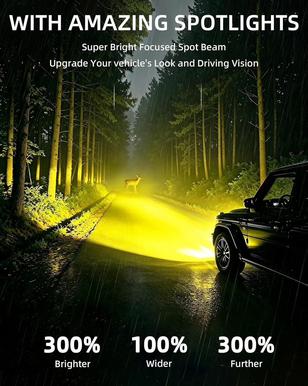 4 Inch Round Led Pod Lights, 60W LED Fog Lights, Amber/Yellow