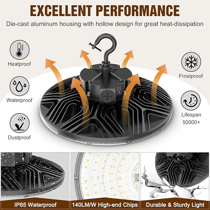9 Pack 480V LED High Bay Light UL DLC Listed UFO Light 240W 200W 150W Adjustable
