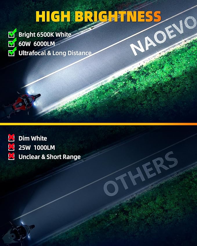 NAOEVO 4 Inch Round LED Pod Lights, 60W 6000LM LED Spot Off Road/Driving/Fog