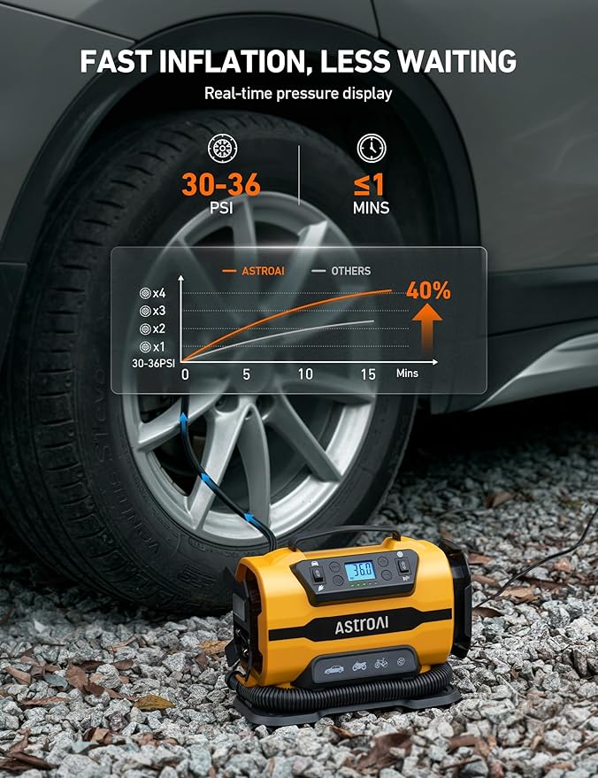 AstroAI Tire Inflator Portable Air Compressor Pump 150PSI 12V DC/110V AC