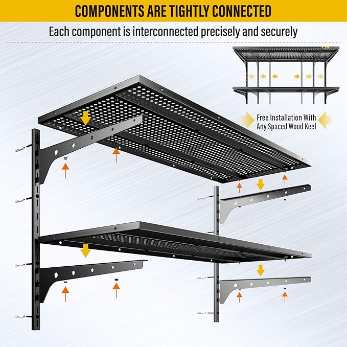 2 Tier 1.3x3ft Garage Shelving Wall Mounted, 400 lbs Load Capacity, 15.6x36inch