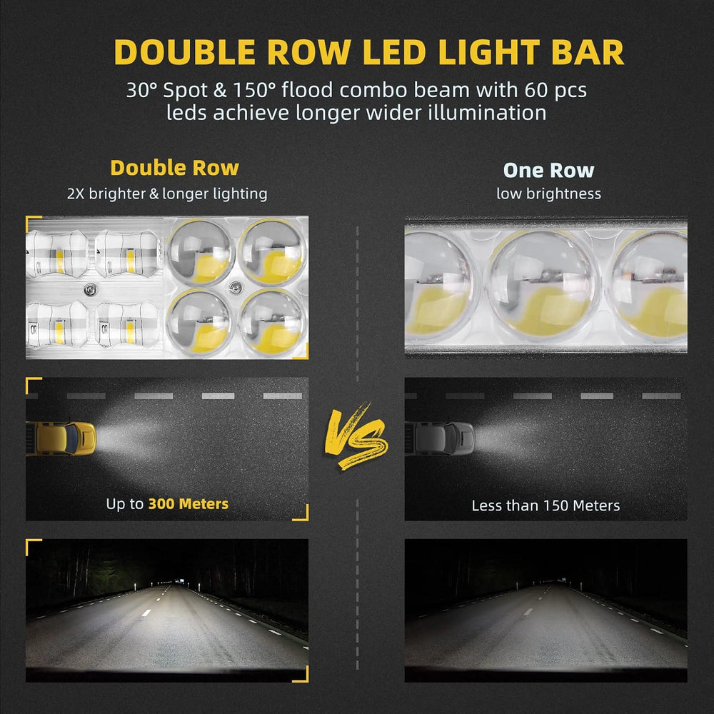 DWVO 32 Inch LED Light Bar w/10ft Wiring Harness Spot & Flood Combo Beam