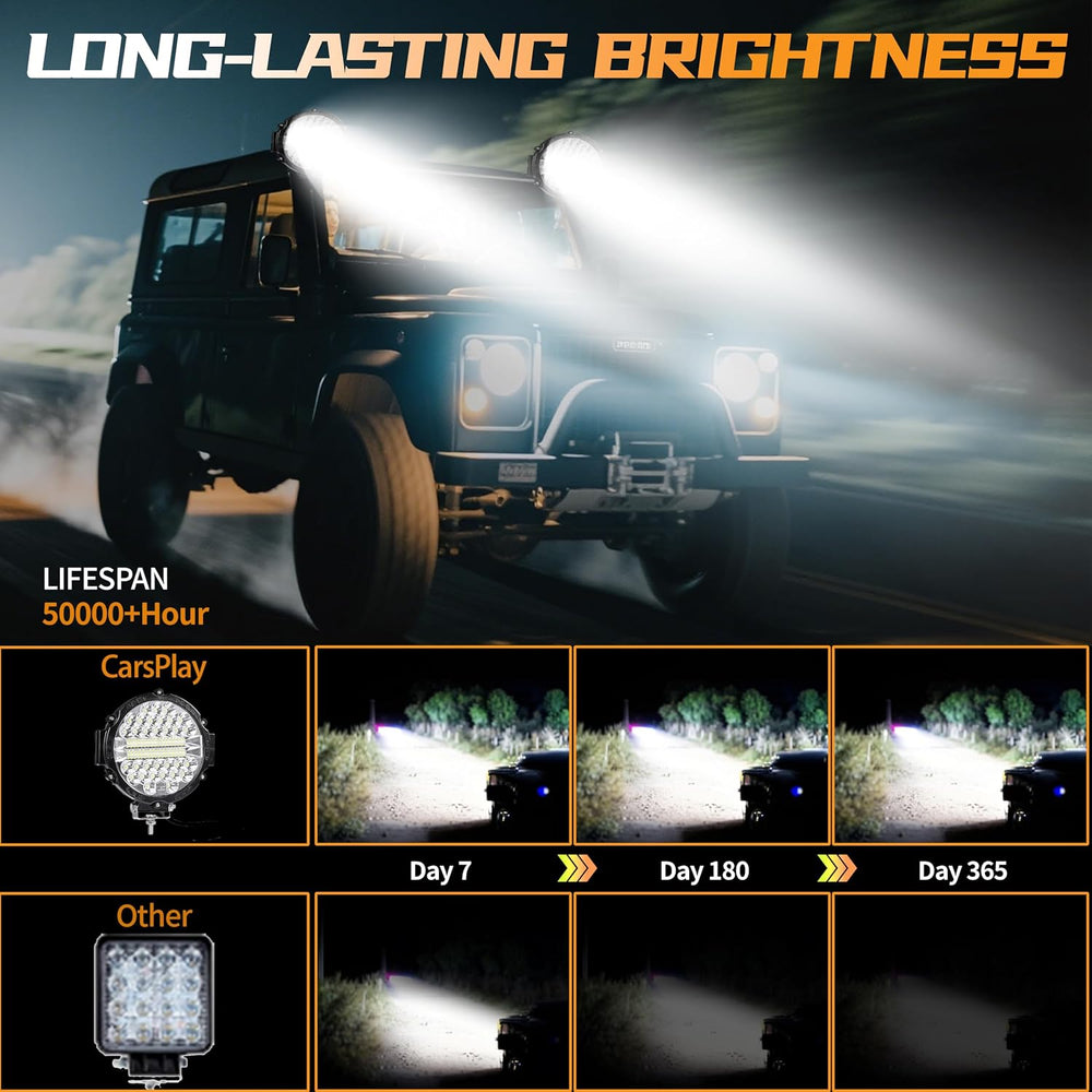 LED Off Road Lights pods 7 Inch 15000Lumen Bumper Round LED Light Bar 201W 12...