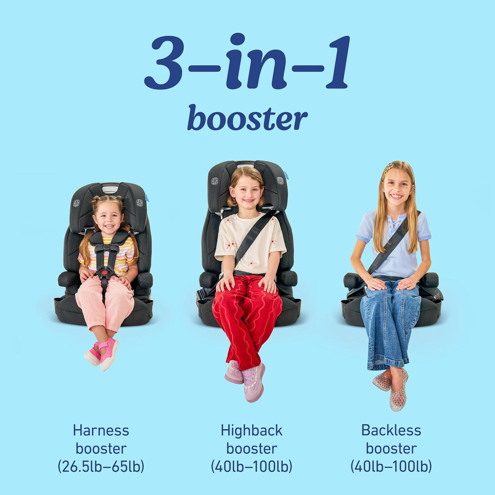 Graco Tranzitions 3-in-1 Harness Booster Car Seat, Proof