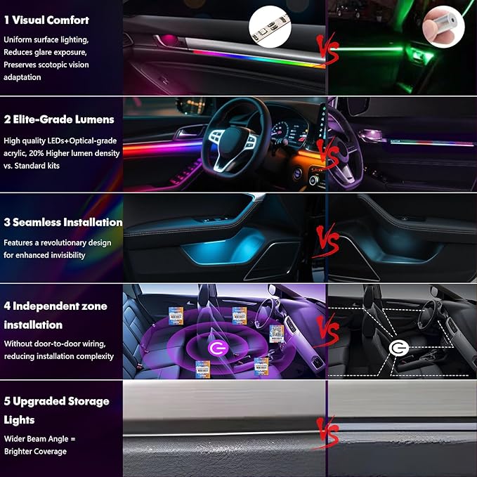 New Version Dreamcolor Acrylic Car Interior Lights 18 in 1 RGB Car Ambient