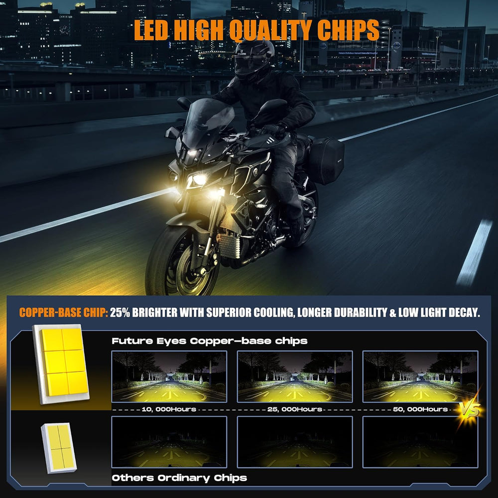 Future Eyes F150 LED Motorcycle Fog Lights Auxiliary Lights Driving Lights