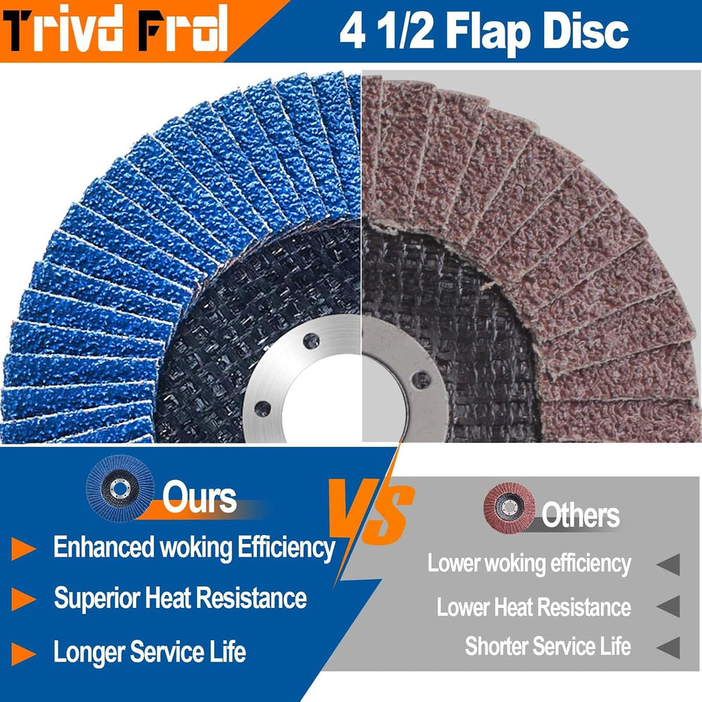 40 Pack Flap Discs 4 1/2 for Angle Grinder Sanding Disc - Trivd Frol 40/60/80...