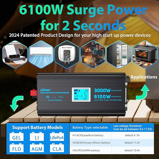 3000 Watt Power Inverter Pure Sine Wave