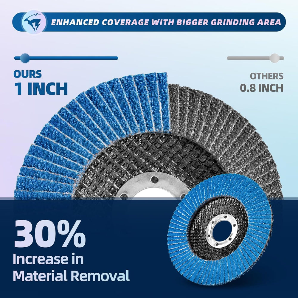 50 Pack Flap Discs 40 Grit 4 1/2" x 7/8" for Angle Grinder, T29 Fla...