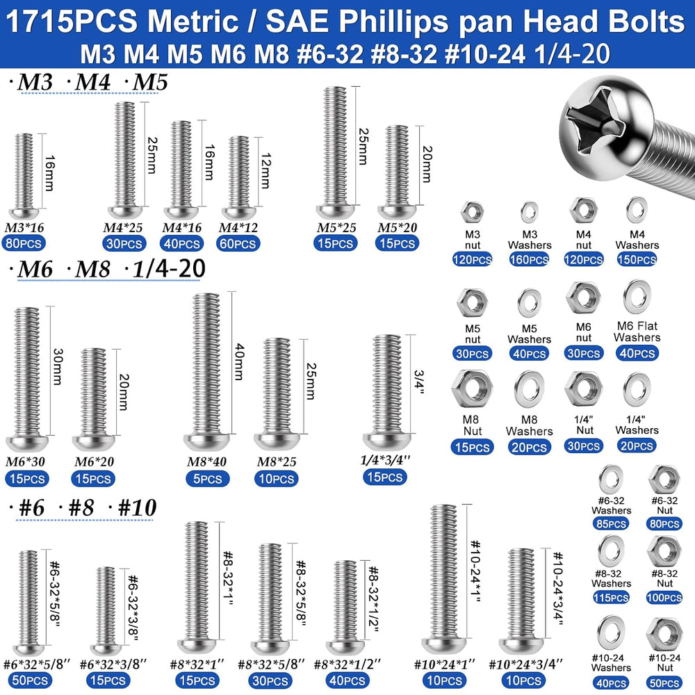 Taiss 3334pcs Bolts and Nuts Kit,Grade 8.8 Hex Bolt and Phillips Head Bolt,39...