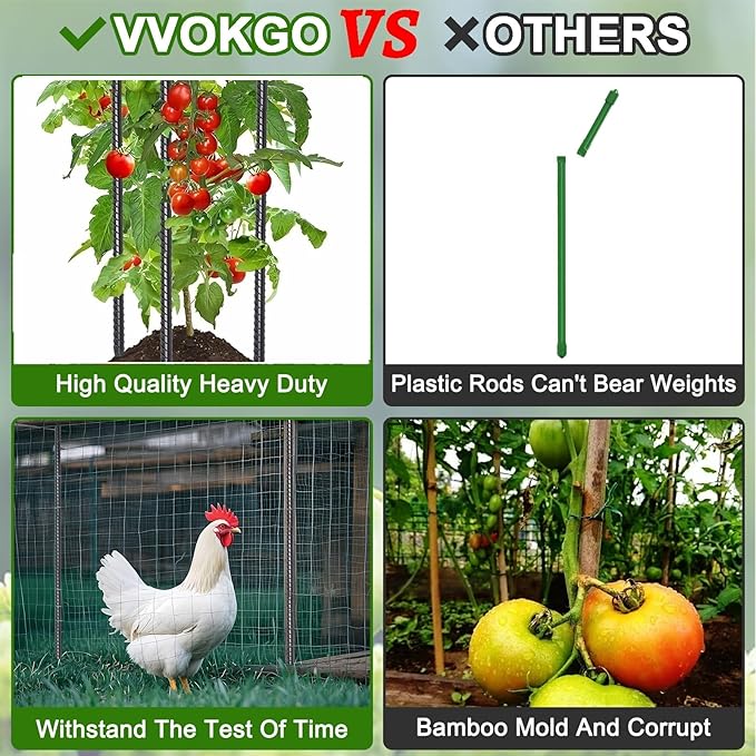 VVOKGO Rebar Stakes 24 Inch Ground Straight Concrete Form Stakes Heavy Duty