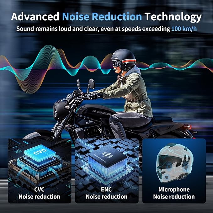 Fodsports M1-S Air Motorcycle Bluetooth Headset