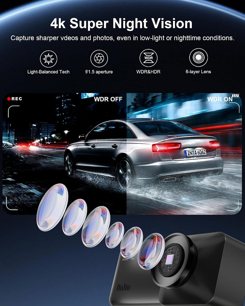 4K Dash Cam Front, Built-in 5.8G WiFi, Free 64GB Card & 48W A+C Car Charger