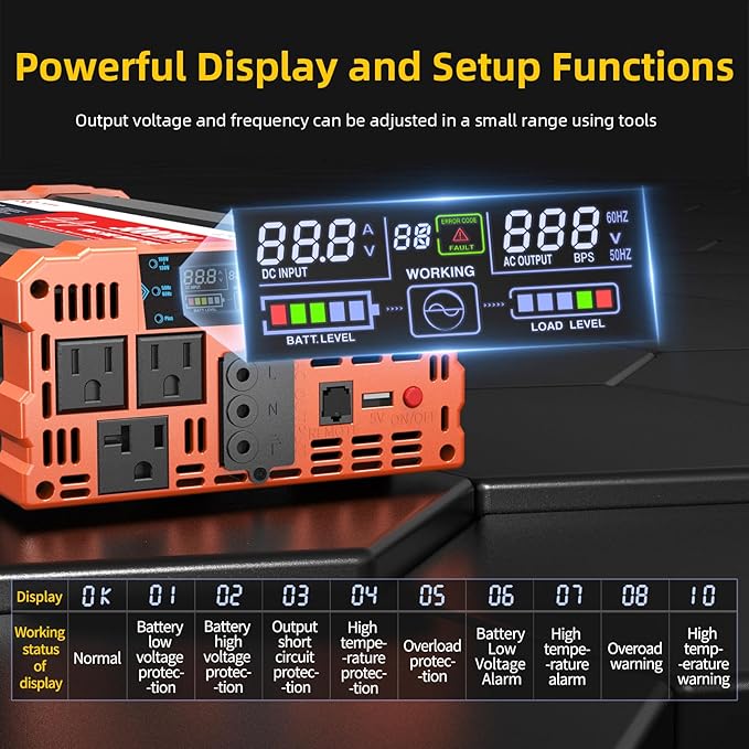 BELTTT 3000W Pure Sine Wave Inverter 12V DC to 120V AC