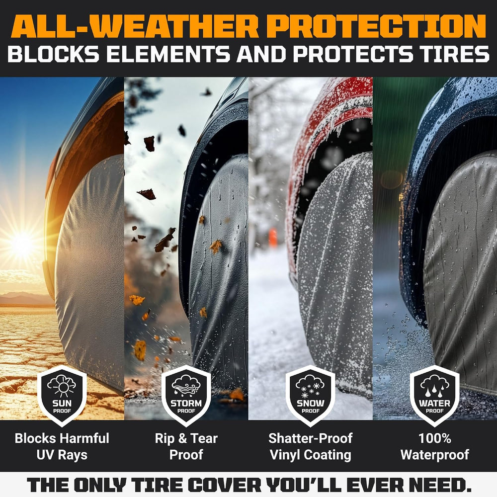 TIRESHIELD PRO Tire Covers Set of 4 - Heavy Duty All-Weather UV-Resistant Whe...