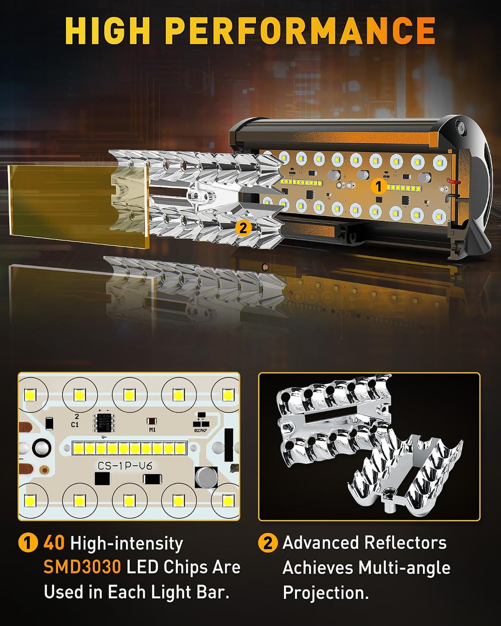 NAOEVO 7 Inch Amber LED Light Bar, 240W 24,000LM LED Fog Lights, Amber