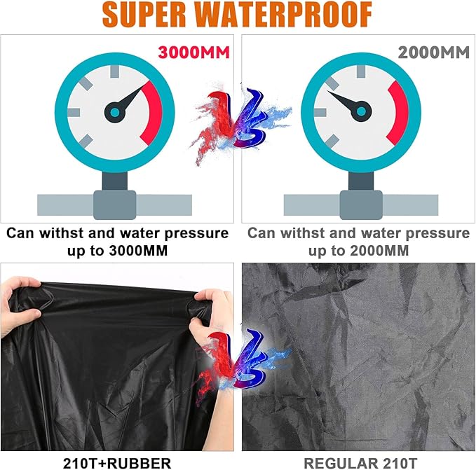 Car Cover Waterproof All Weather Compatible