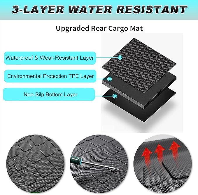 Original Cargo Mat & Backrest Mat Fit