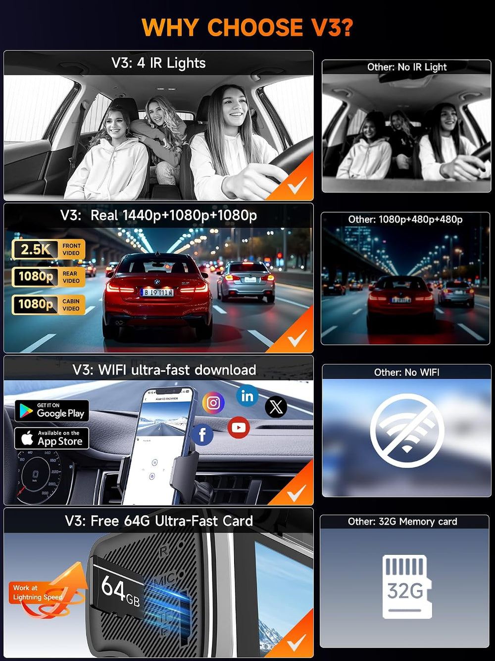 3 Channel Dash Cam Front and Rear Inside, 2.5K Front Cabin Recorder with Supe...