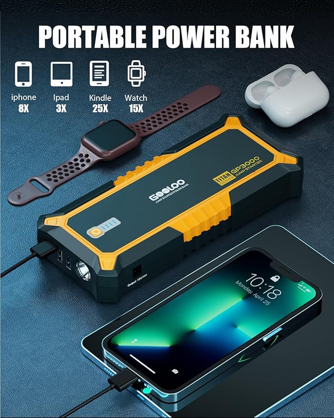 GOOLOO GP3000 3000A Jump Starter, 12V Car Battery Jump Starter