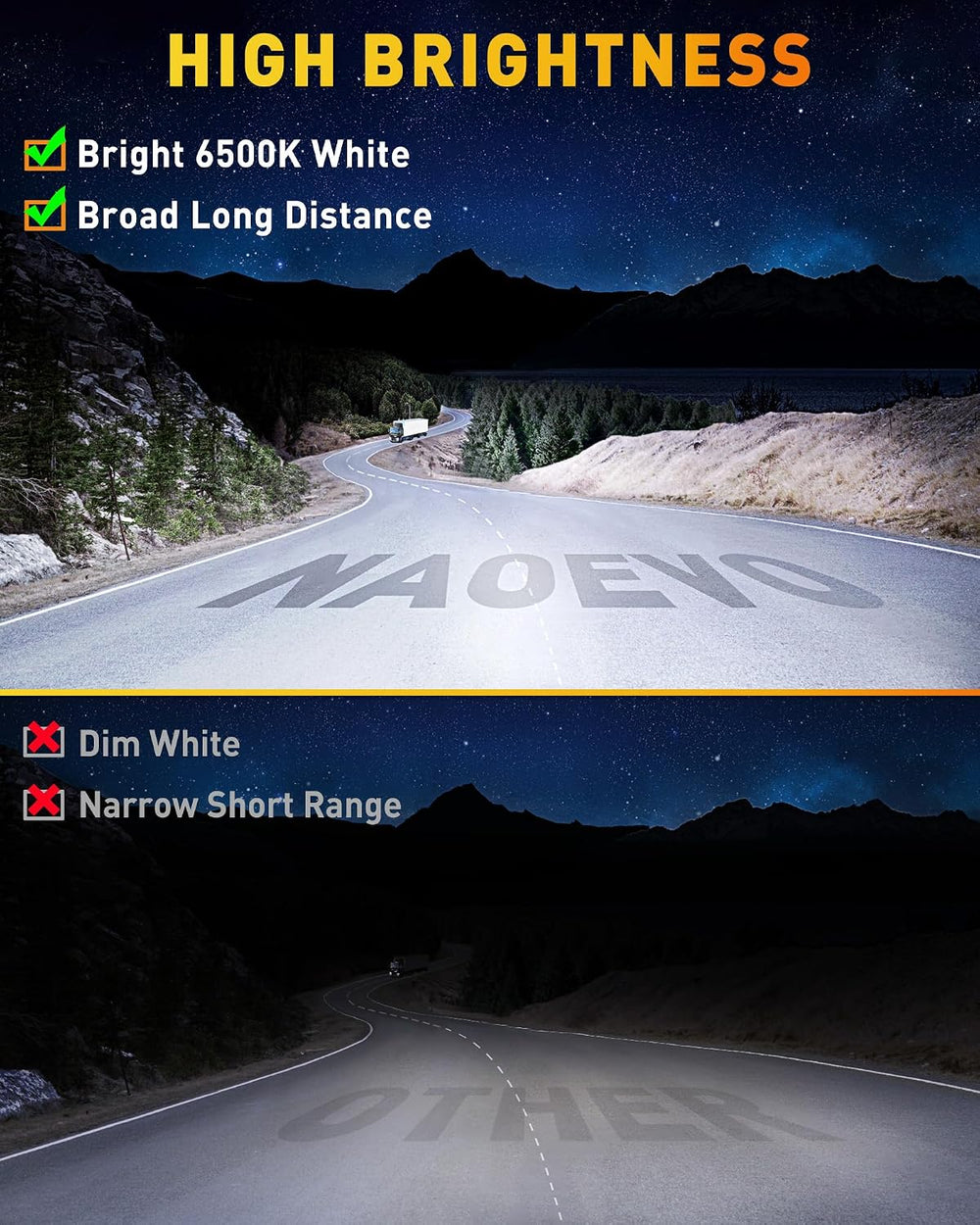 NAOEVO 7 Inch LED Light Bar, 720W 72,000LM LED Off Road/Fog Lights, 6 Pcs