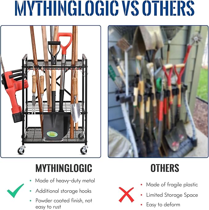 Mythinglogic Garden Tool Organizer