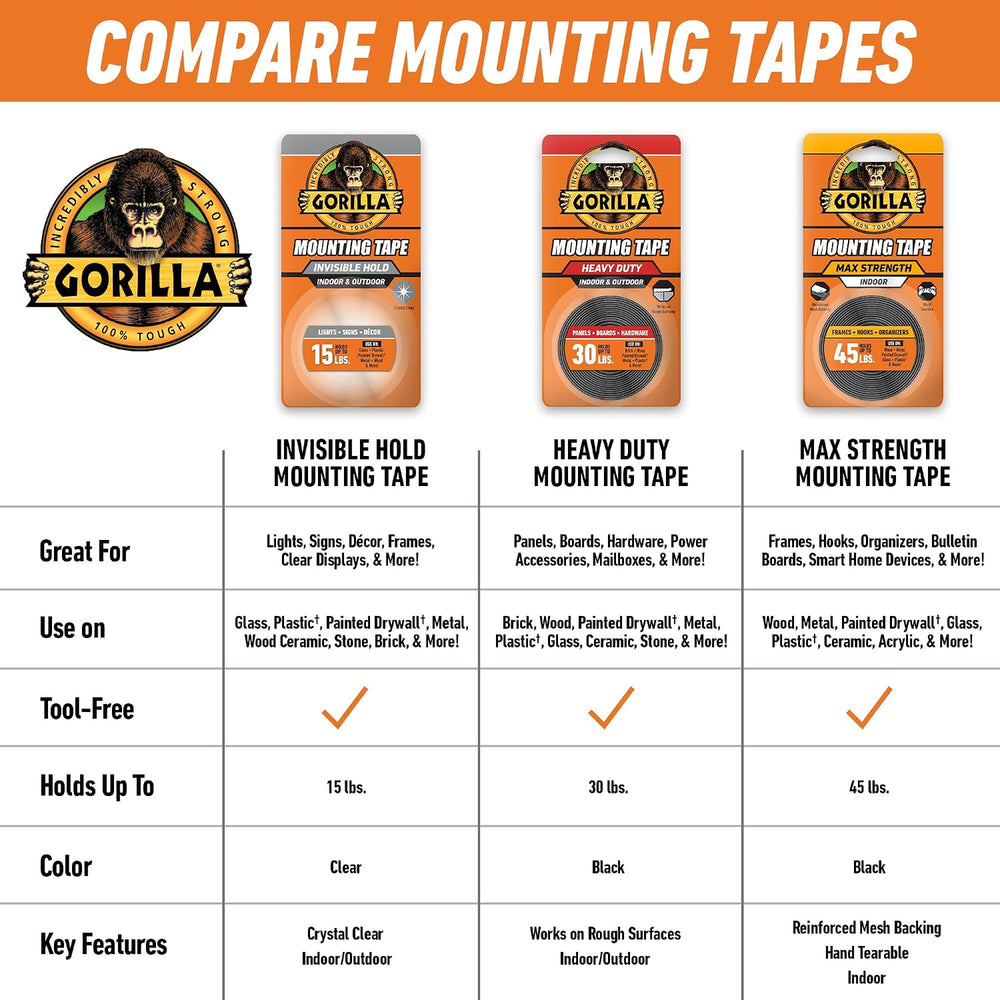 GORILLA Invisible Hold Mounting Tape, 1" x 150", Clear, 4-Pack