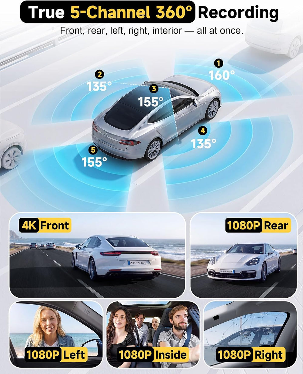 Affver 5 Channel 4K Dash Cam Front Rear Inside Left Right with GPS WiFi 6