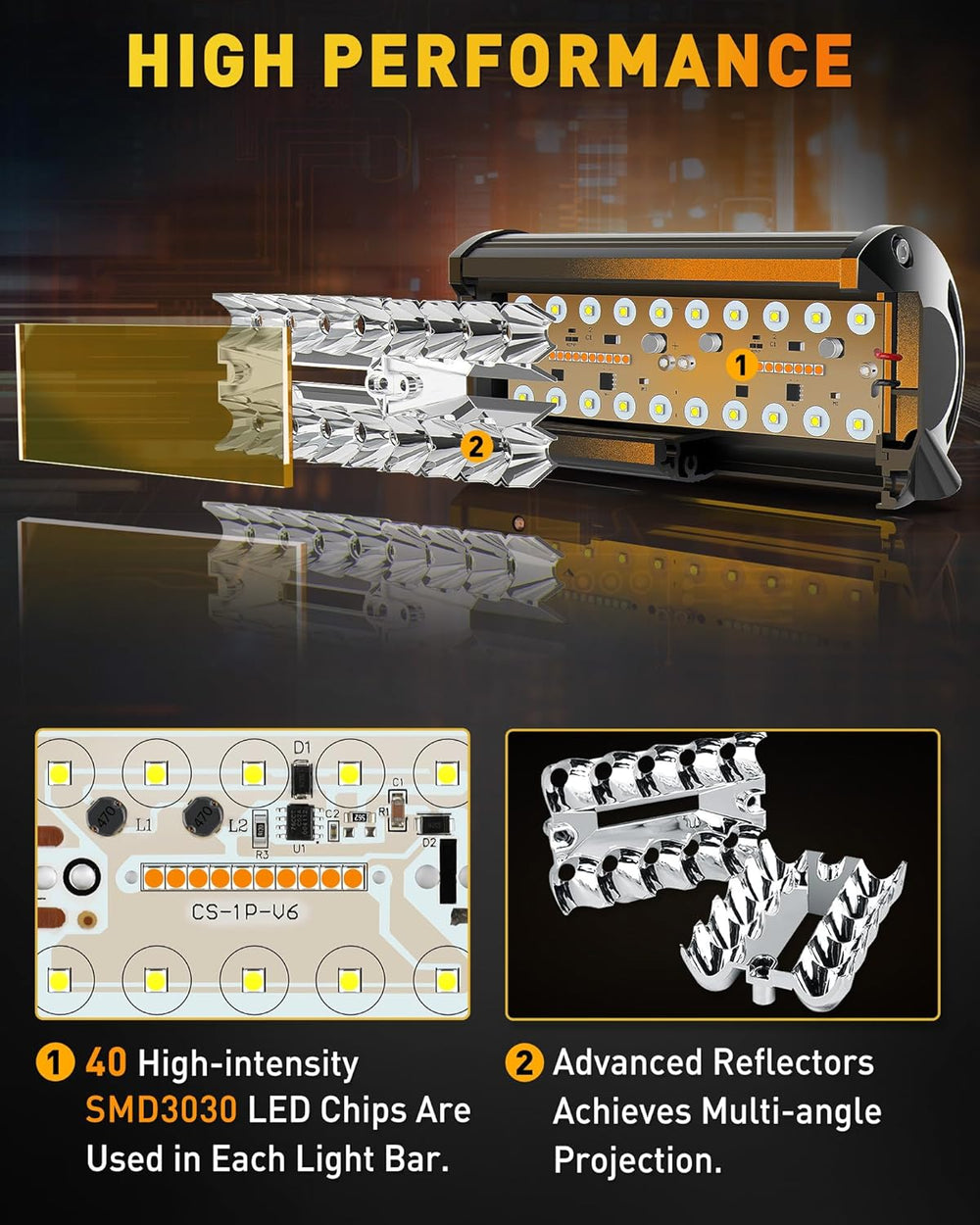 NAOEVO 7 Inch LED Light Bar, 3-Mode LED Pods/Fog Lights with 2-Lead Harness