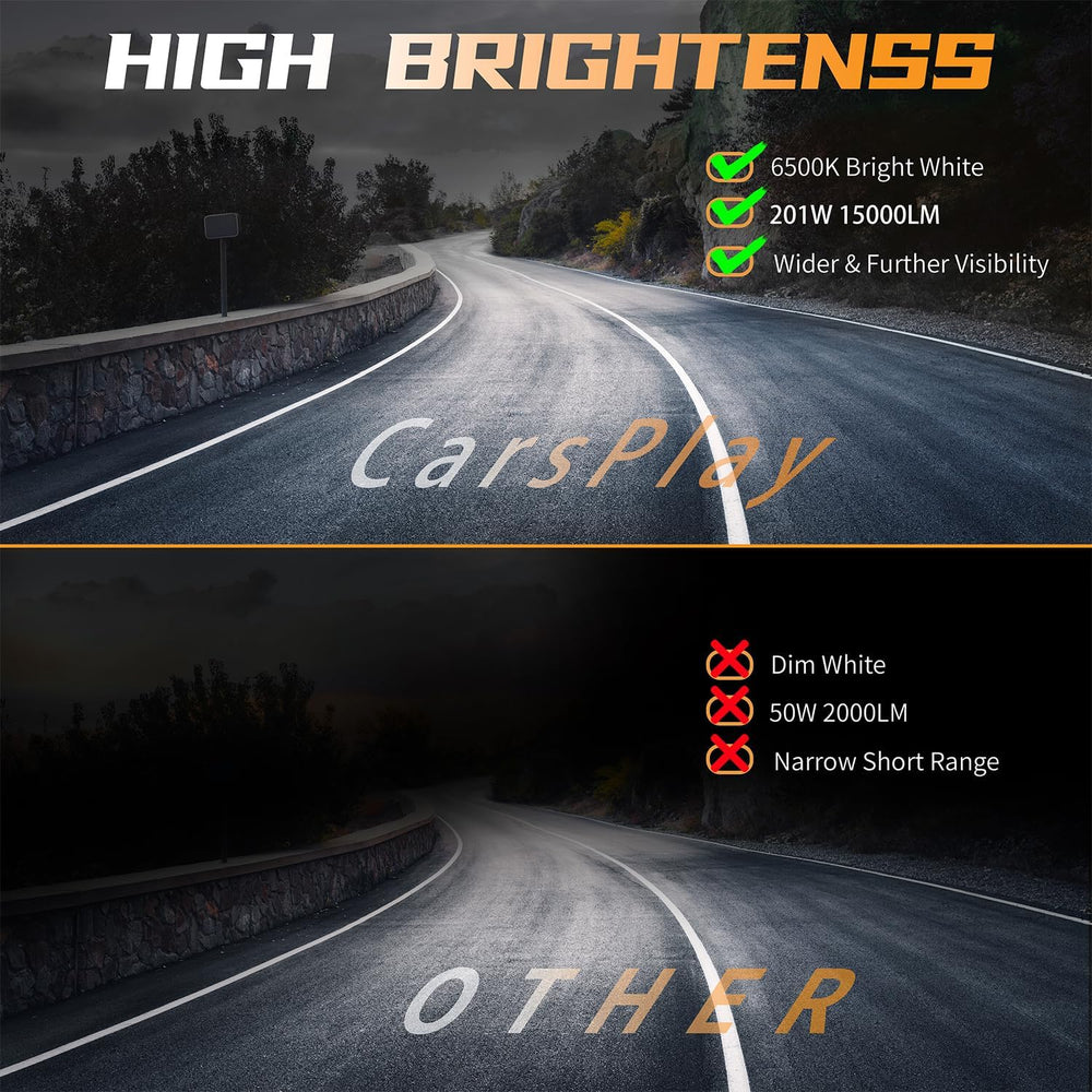 LED Off Road Lights pods 7 Inch 15000Lumen Bumper Round LED Light Bar 201W 12...