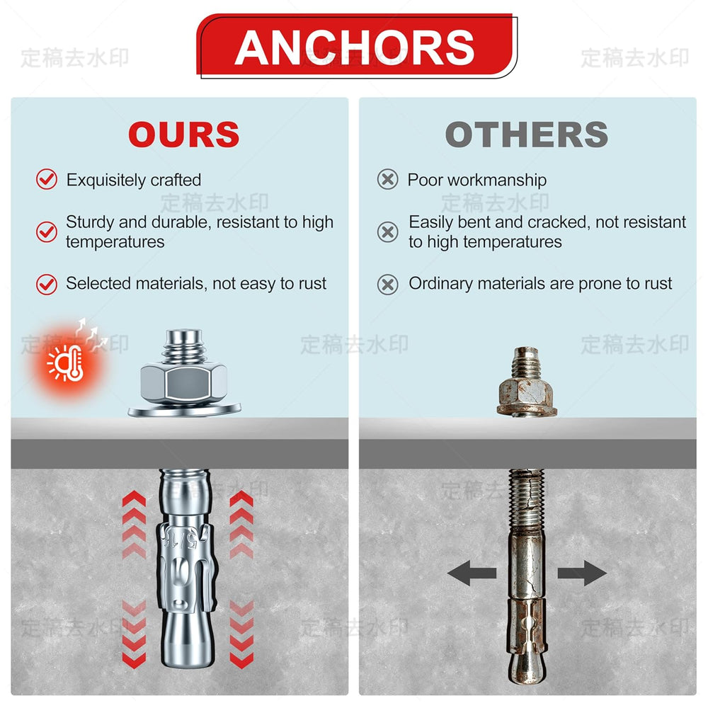 3/8 x 5 inch Wedge Anchors, 24 pcs Concrete Screw and Anchor Kit, Galvanized ...