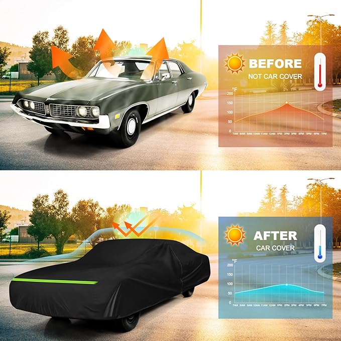 QUNSUNUS Waterproof Car Cover for Ford Torino 1968-1976 and Fairlane 1968-1970