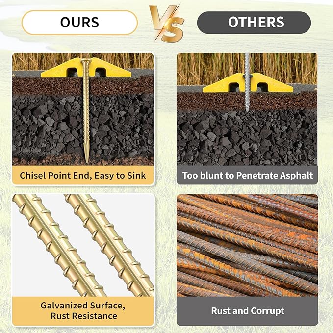 16 Inch Rebar Stakes 1/2 Inch Diameter Galvanized Steel Ground Anchors Heavy ...