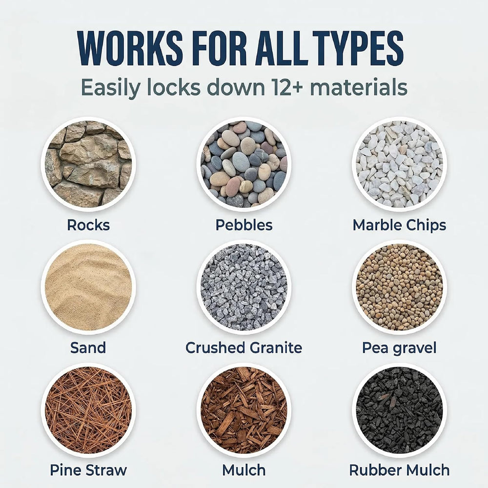 Rock Glue for Landscaping 1 Gallon - Contractor Grade Mulch & Gravel Bind...