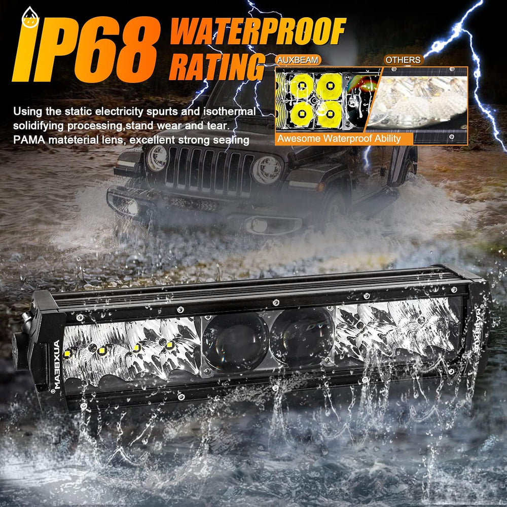 Auxbeam 12 in Led Light Bar 100W 12000LM 5D Pro Off Road Spot Flood Combo