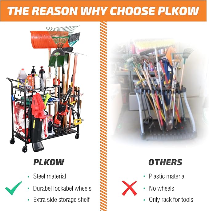 PLKOW Garden Tool Organizer