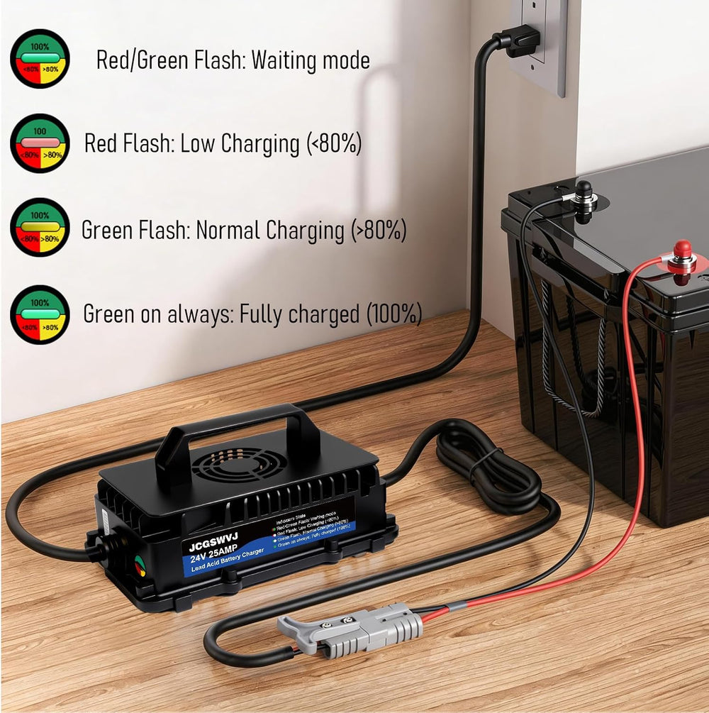 24V 25A Scissor Lift Battery Charger, 24V Golf Cart Battery Charger, 24 Volt ...