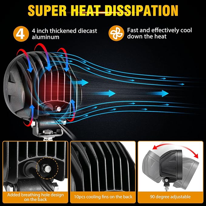 Auxbeam 4 Inch Round Offroad Light, 90W LED Amber White Spot Strobe Light Pods